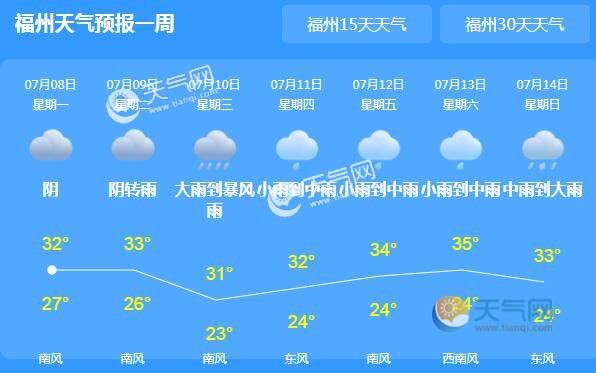 本周福建雨水仍然不停歇 南平三明等地大到暴雨