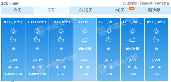 今明天北京狂风呼啸有扬沙 下周蓝天霸屏温暖迎新春