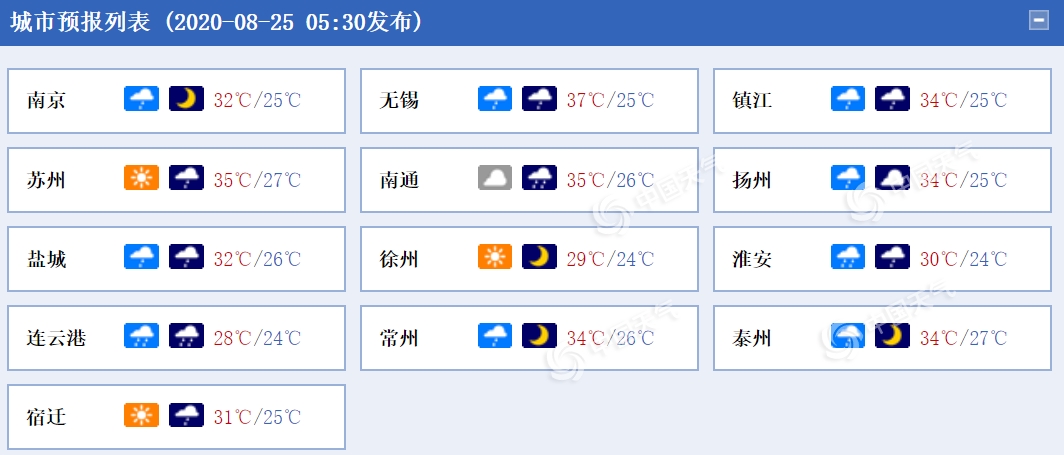 https://i.weather.com.cn/images/mobile/mtqxw/2020/08/25/1598314872096035847.png