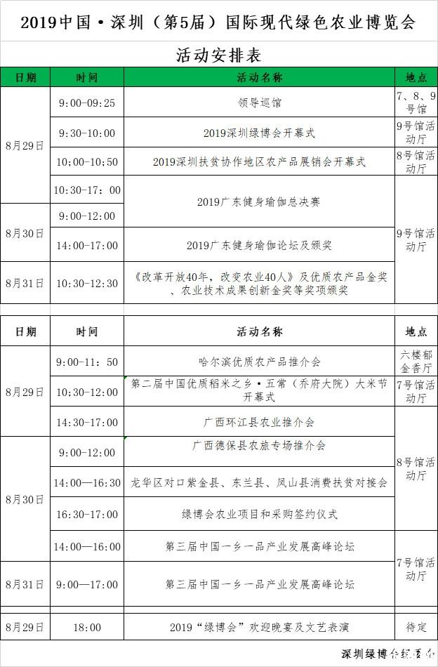 2019深圳绿博会时间+地点+门票申请+介绍