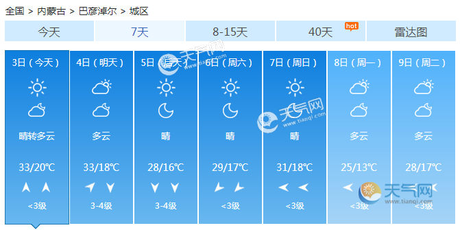 内蒙古今明高温仍肆虐 赤峰通辽也出现高温