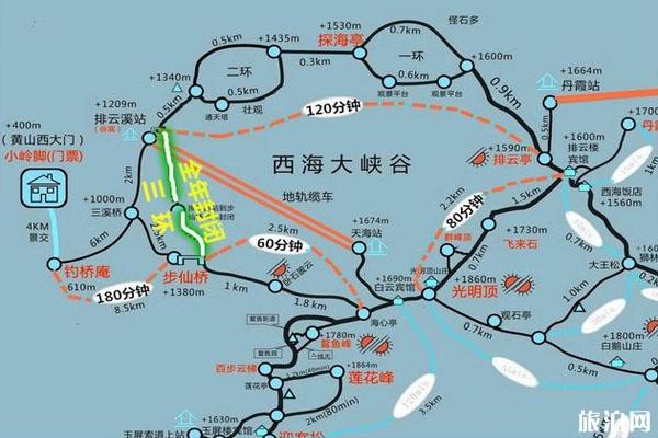 黄山西海大峡谷攻略 西海大峡谷游玩线路推荐
