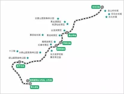 2019雁栖湖慕田峪门票免费时间 香山公园欲与指南