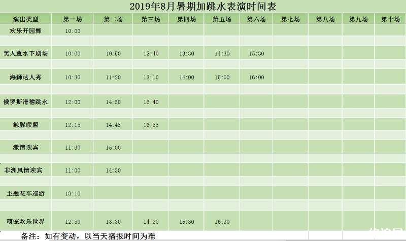 2019昆明花都海洋世界门票价格+表演时间表