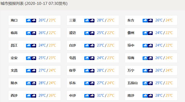 海南今起三天强降雨持续 东部等局地有大暴雨