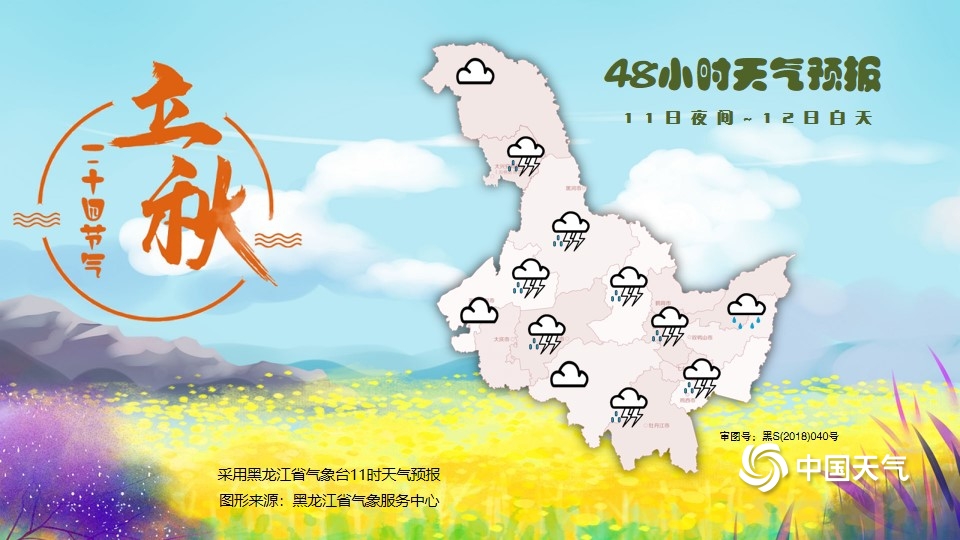 http://tq.2345cdn.net/tianqiimg/weather_news/images/2020/08/10/15970356063515117.jpg