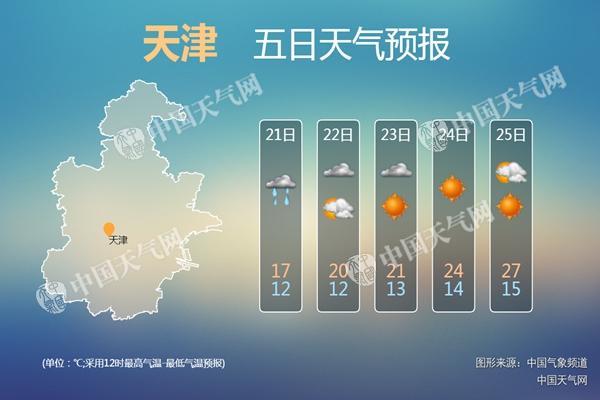 20180420141539070_天津-无水印_副本.jpg