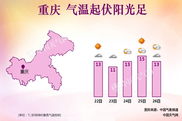 重庆大雾致多条高速被管制明好转 圣诞节天气晴好宜出游