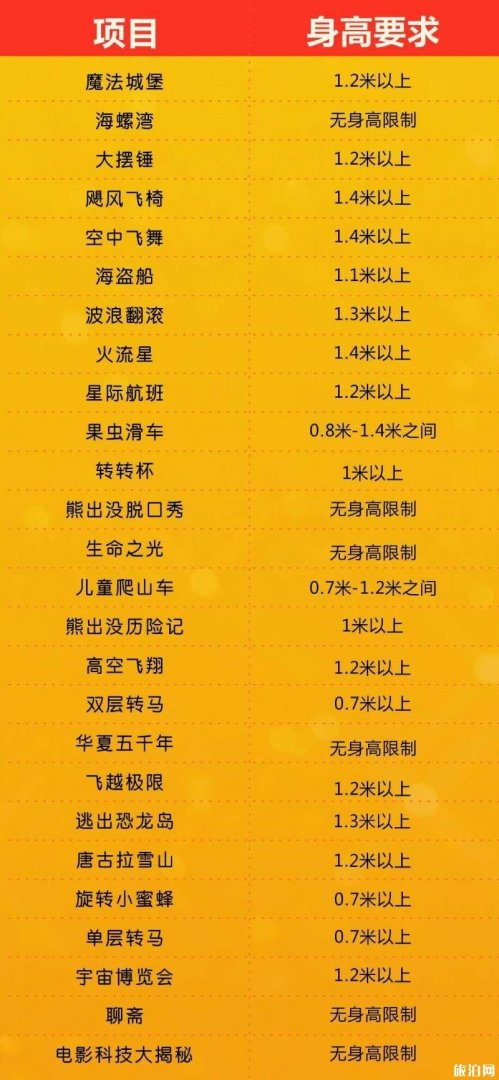 2019大同方特世界门票价格+开放时间+项目身高要求 2019大同方特世界门票价格+开放时间+项目身高要求