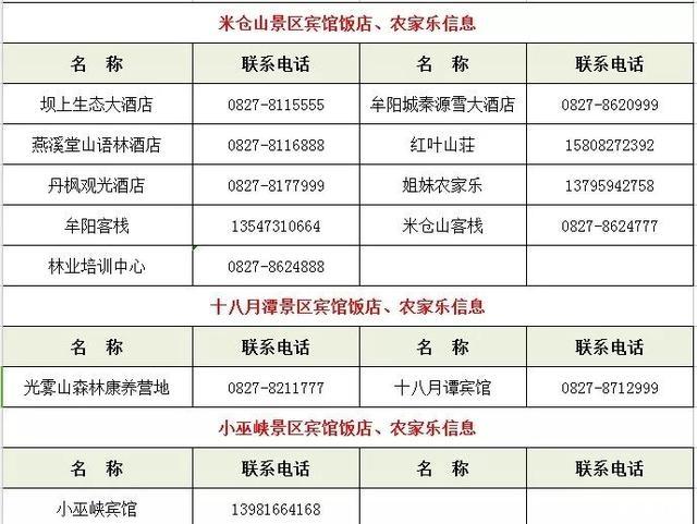 四川光雾山周边酒店预订 附电话号码
