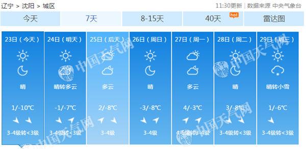 沈阳_副本.jpg
