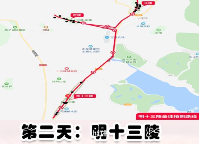 北京旅游攻略(交通+住宿+路线)