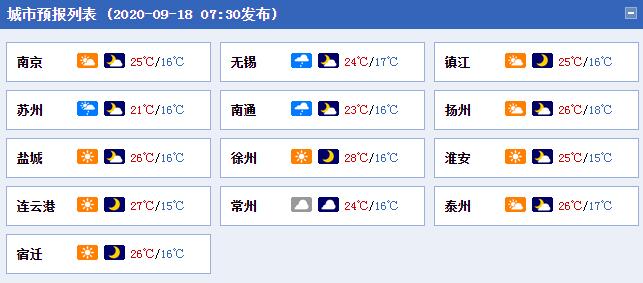 江苏.jpg