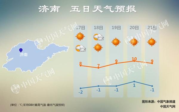 山东大雾黄色预警中多地有浓雾 空气质量今夜起好转