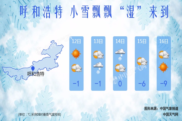 内蒙古阿尔山最低温逼近-50℃ 明起呼和浩特等10地迎今冬初雪