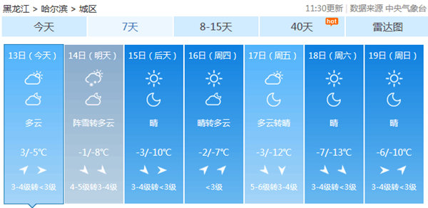 黑龙江鹤岗等地大到暴雪 哈尔滨明起全天气温均低于0℃