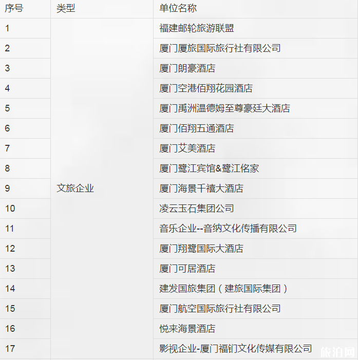2019中秋厦门庙会活动内容