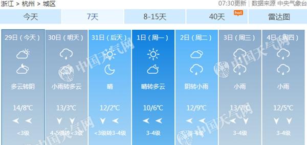 浙江今夜明晨仍有大雾 元旦先雨后晴最低温跌至冰点附近
