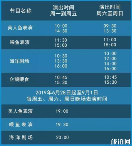 2019合肥海洋世界表演时间表+门票价格+游玩项目 2019合肥海洋世界表演时间表+门票价格+游玩项目