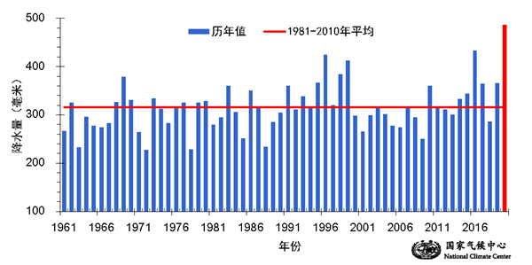 微信图片_20200722203856_副本.jpg