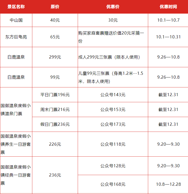 2019年国庆河北降价景点名单+时间