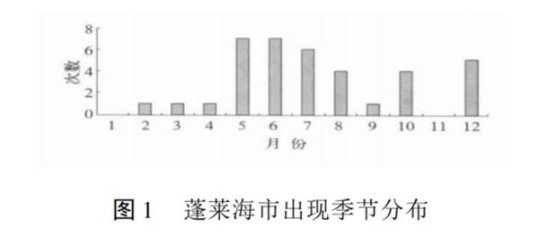 表格1.jpg
