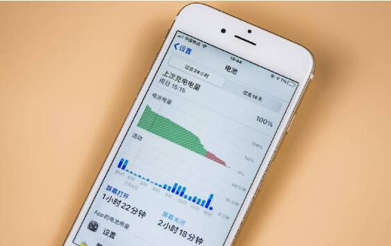 苹果iOS14发布都有什么功能 苹果iOS14都支持哪些iPhone机型