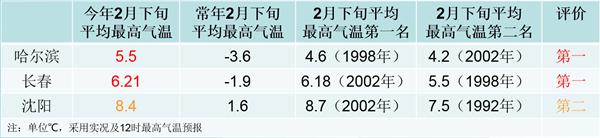 20190222115251430_三城市_副本.jpg