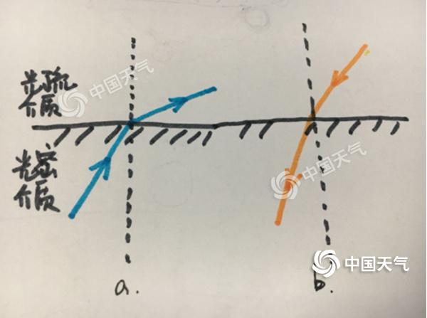 折射示意图1.jpg