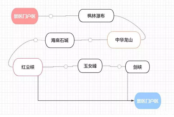 西安红叶节汇总（时间+门票）少华山红叶节2019时间