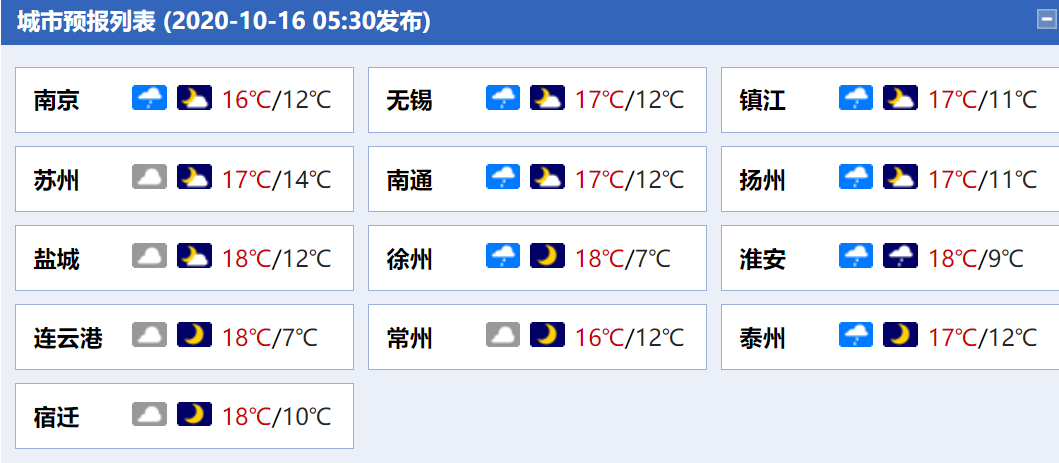 https://i.weather.com.cn/images/mobile/mtqxw/2020/10/16/1602807839313025031.png