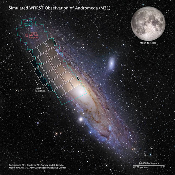 该图模拟用WFIRST观测仙女座星系（M31）。图片来源：NASA官网