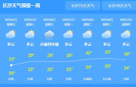 这周末湖南多地有强降雨  长沙气温跌至24℃体感微凉