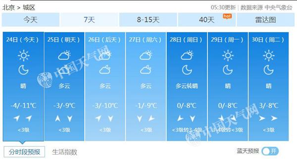 腊八节北京“冰冻”模式持续 最高气温仅-4℃