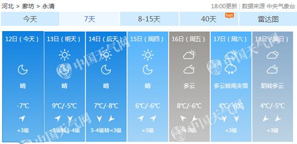 河北廊坊永清县发生4.3级地震 未来三天晴冷需保暖