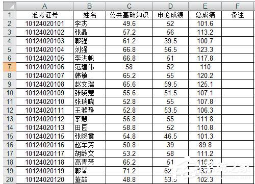 Excel如何把想要的人筛选出来？Excel筛选的方法