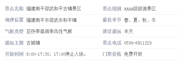 和平古镇攻略