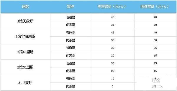 北京天文馆门票预约 附中秋开放时间