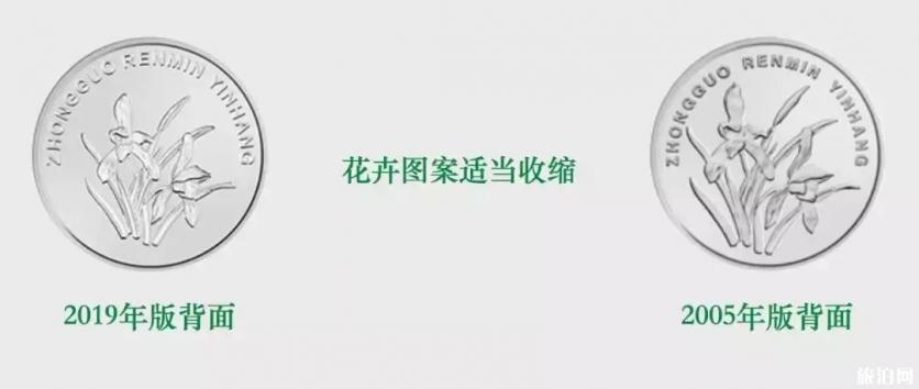2019年新版人民币防伪特征 新版人民币什么时候发行