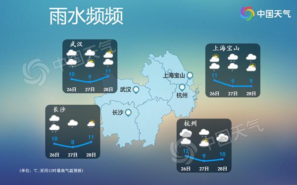 20190226104511374_湖北省江西省浙江省安徽省江苏省湖南省上海-水印.jpg