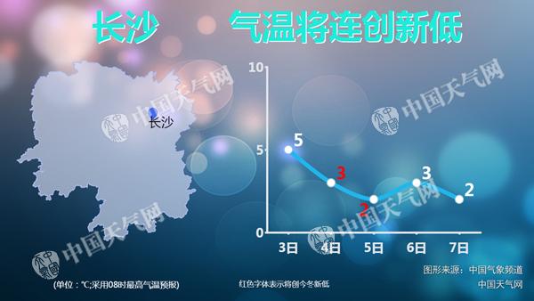 湖南雨雪或将持续至7日 张家界常德等局地有大到暴雪