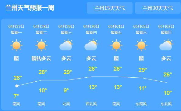昨天兰州发布霜冻蓝色预警 本周全市阴晴相间气温达30℃