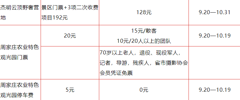 2019年国庆河北降价景点名单+时间