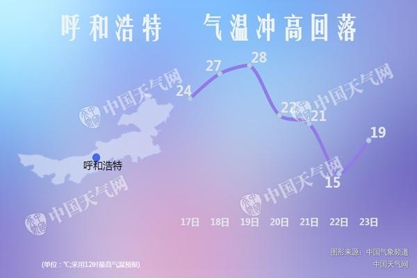 20180417105112932_呼和浩特-无水印_副本.jpg