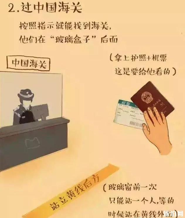 出国旅行怎么过海关 出国过海关流程