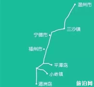 2019年适合自驾游的路线推荐