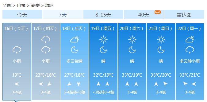 山东中南部有明显降水 中到大雨来袭需携带雨具