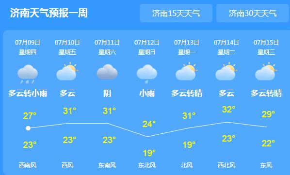 高考第三天山东气候依旧炎热 考生家长外出需注意防暑补水