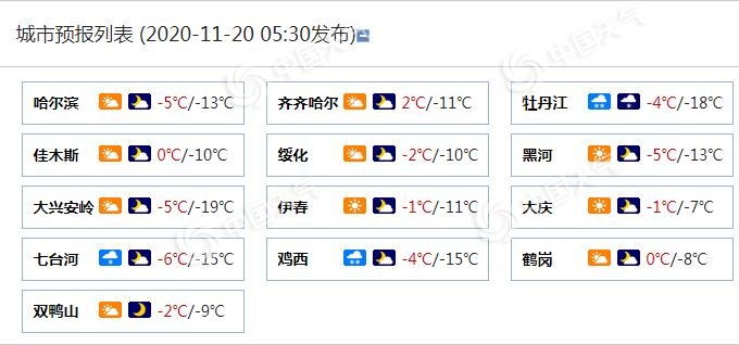 黑龙江全.jpg