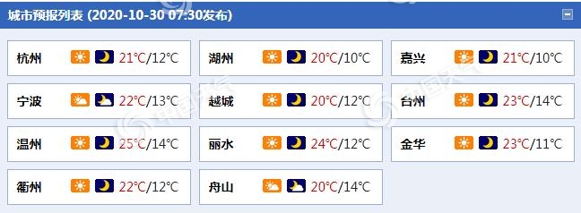 浙江全.jpg